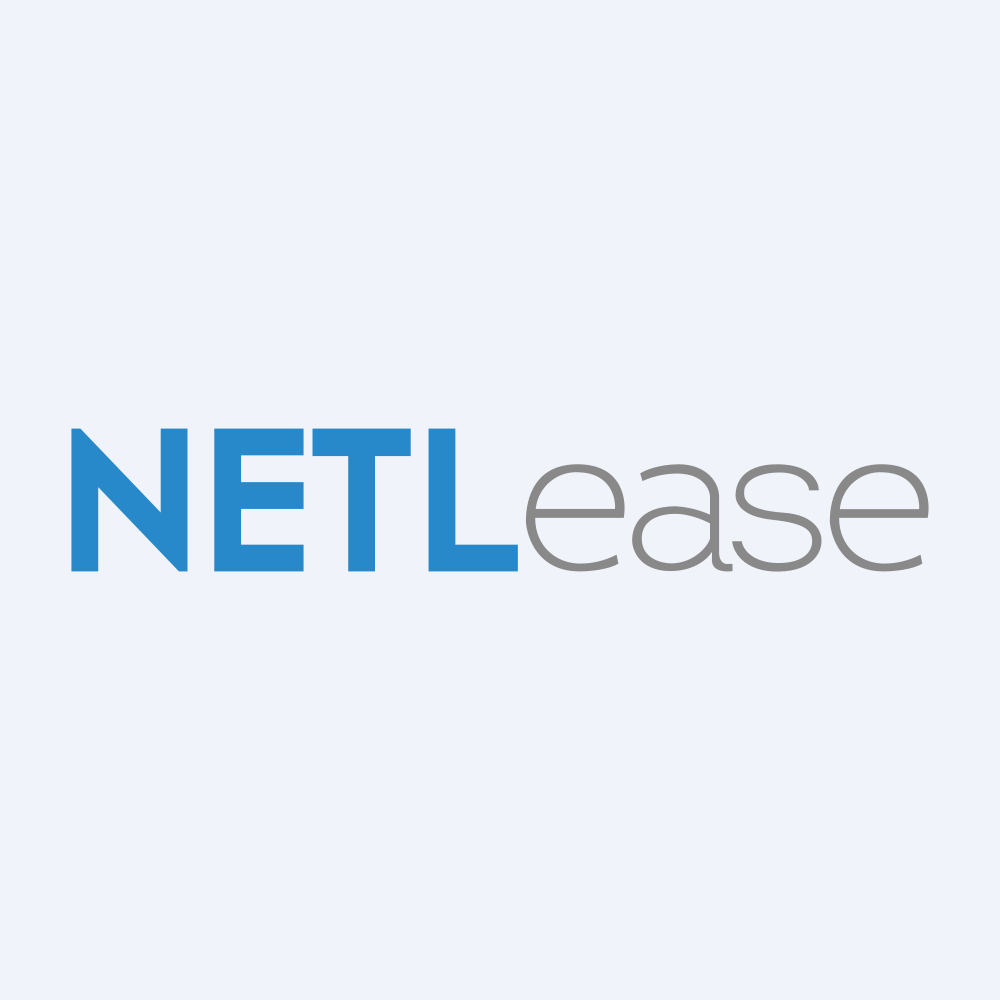 NETLease Corporate Real Estate ETF
