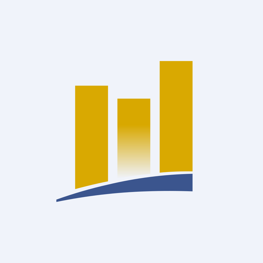 Burney US Factor Rotation ETF