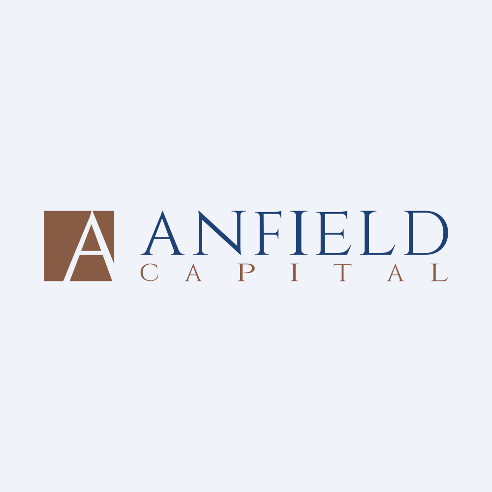 Anfield Enhanced Market ETF