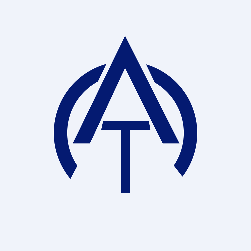 AOT Software Platform ETF