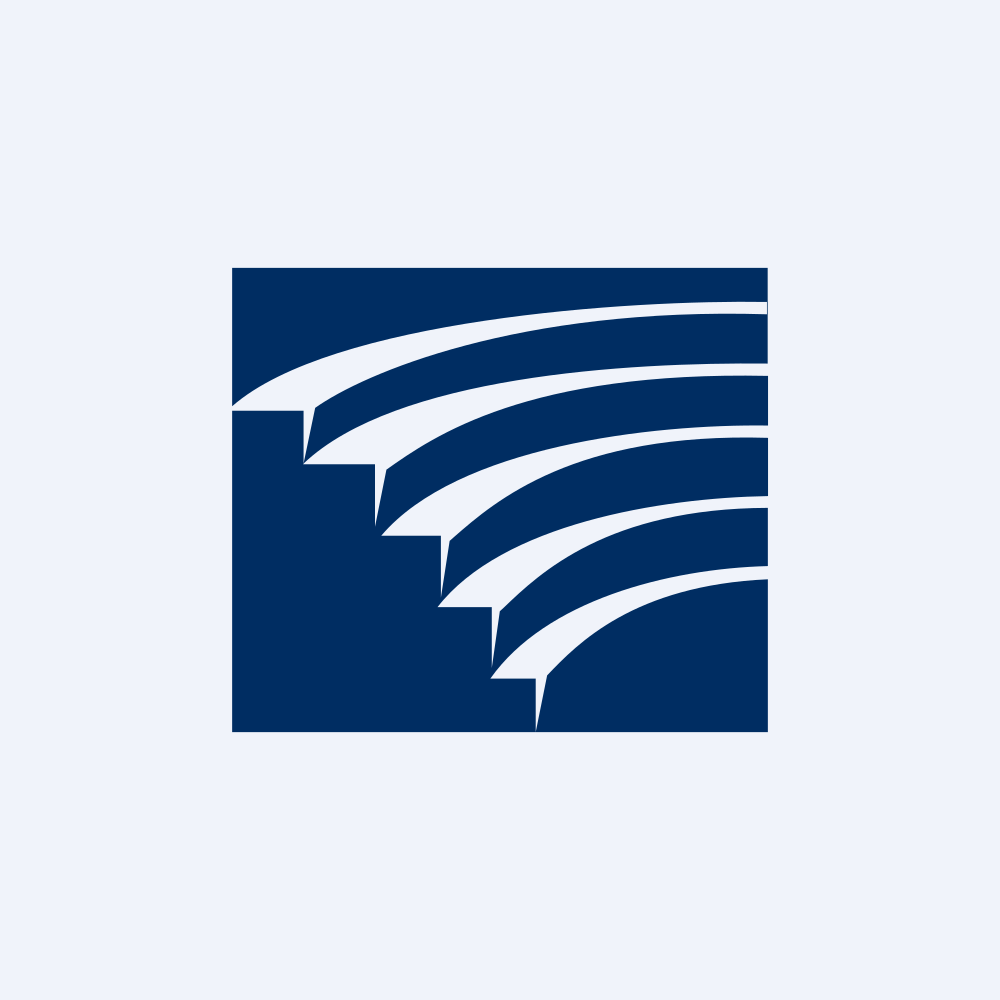 Congress SMid Growth ETF