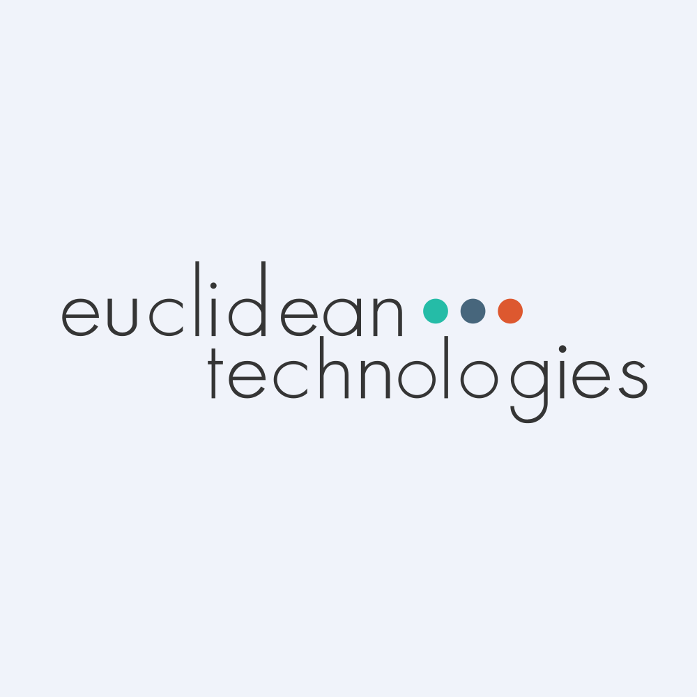 Euclidean Fundamental Value ETF