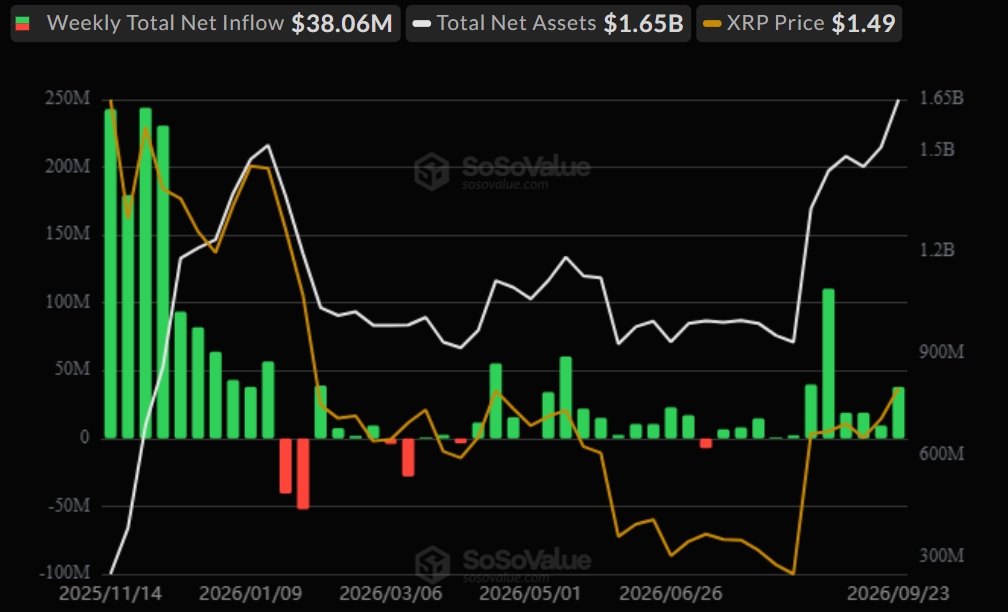 xrp-1b25a43bc74d476d9c0e7aa98c4ca101