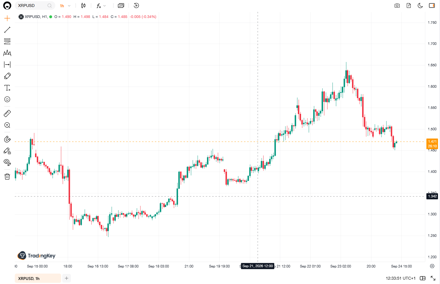 xrp-23e6d649af264ade99933556abc05554