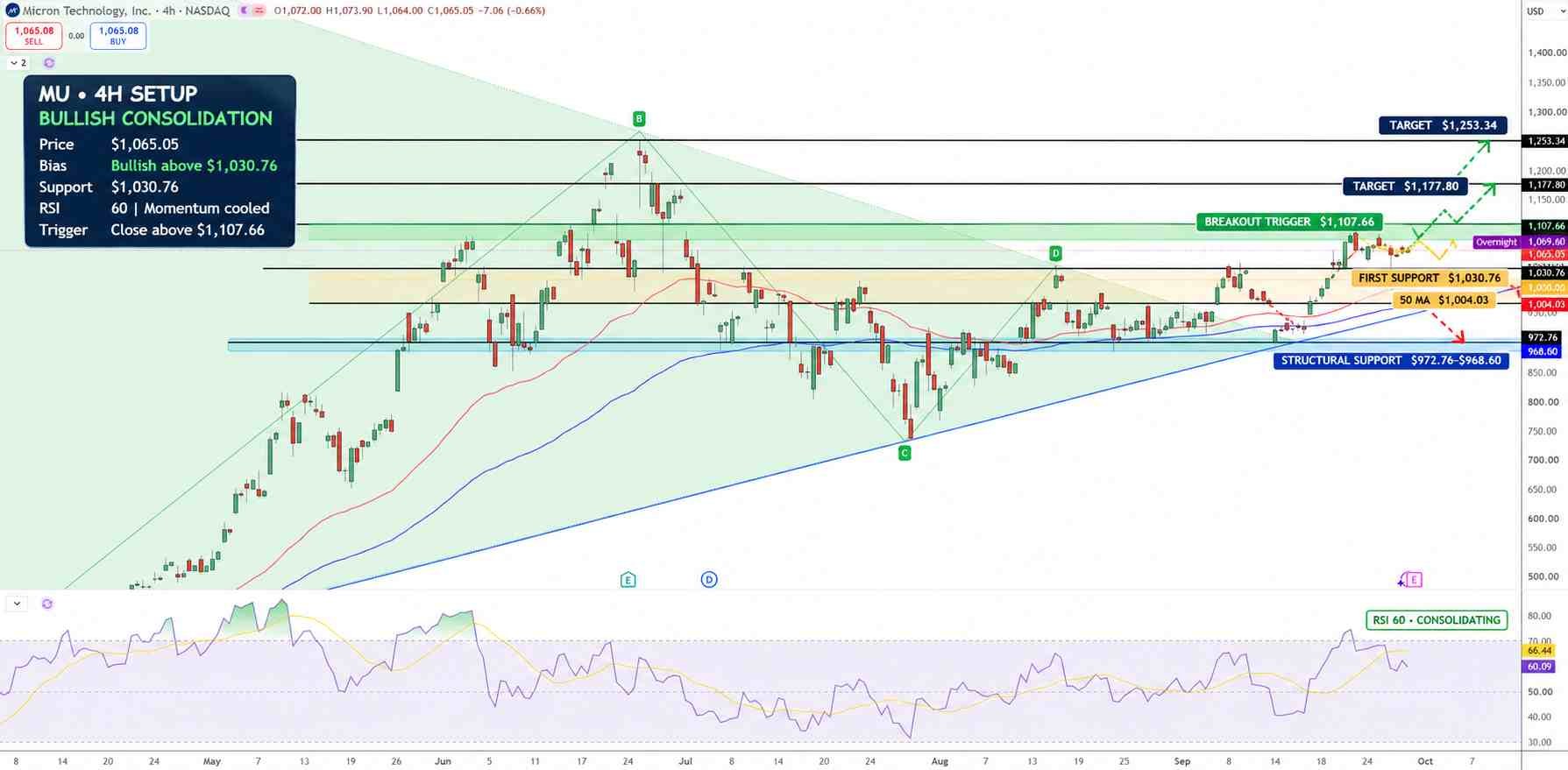 mu-41c18dab4fbb4b8f813208a4607fa14d