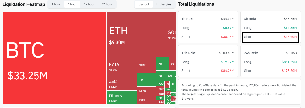 Crypto-liquidation-Long-short-19c8b390a1e14e4fabc8a9042e31da4f