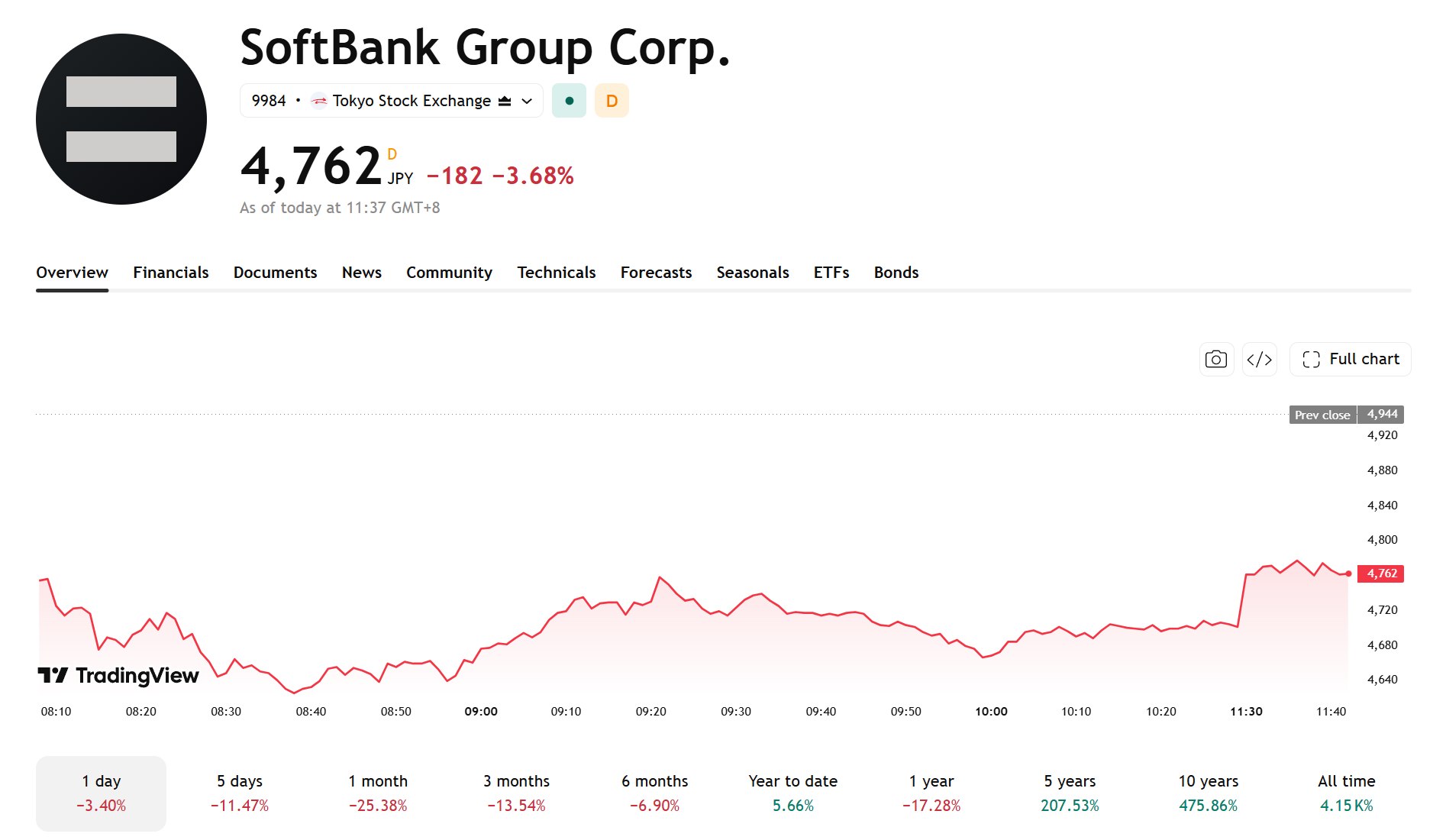 softbank-1019-64e65a4203ca4d38963039c5fdec3660