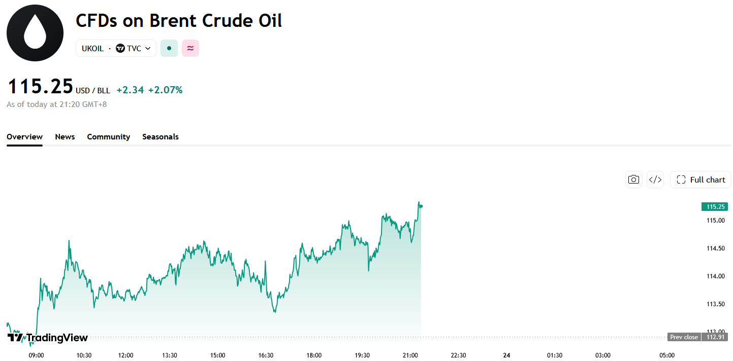 oil-2ccd281256a24237b4a7d0b7a0dcbbfa