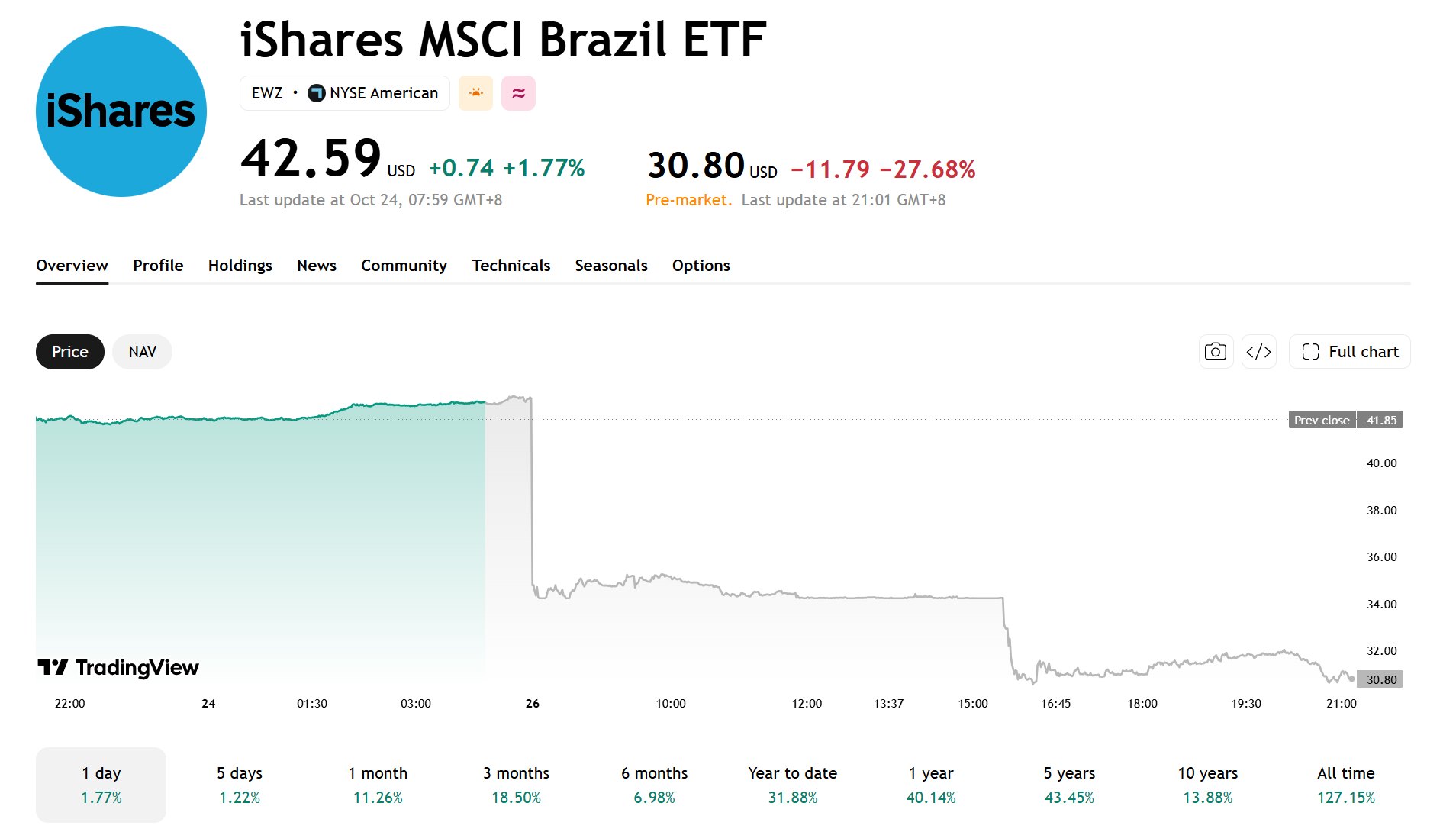 us-etf-1026-61233b559bd145a58ac737a4bea76169