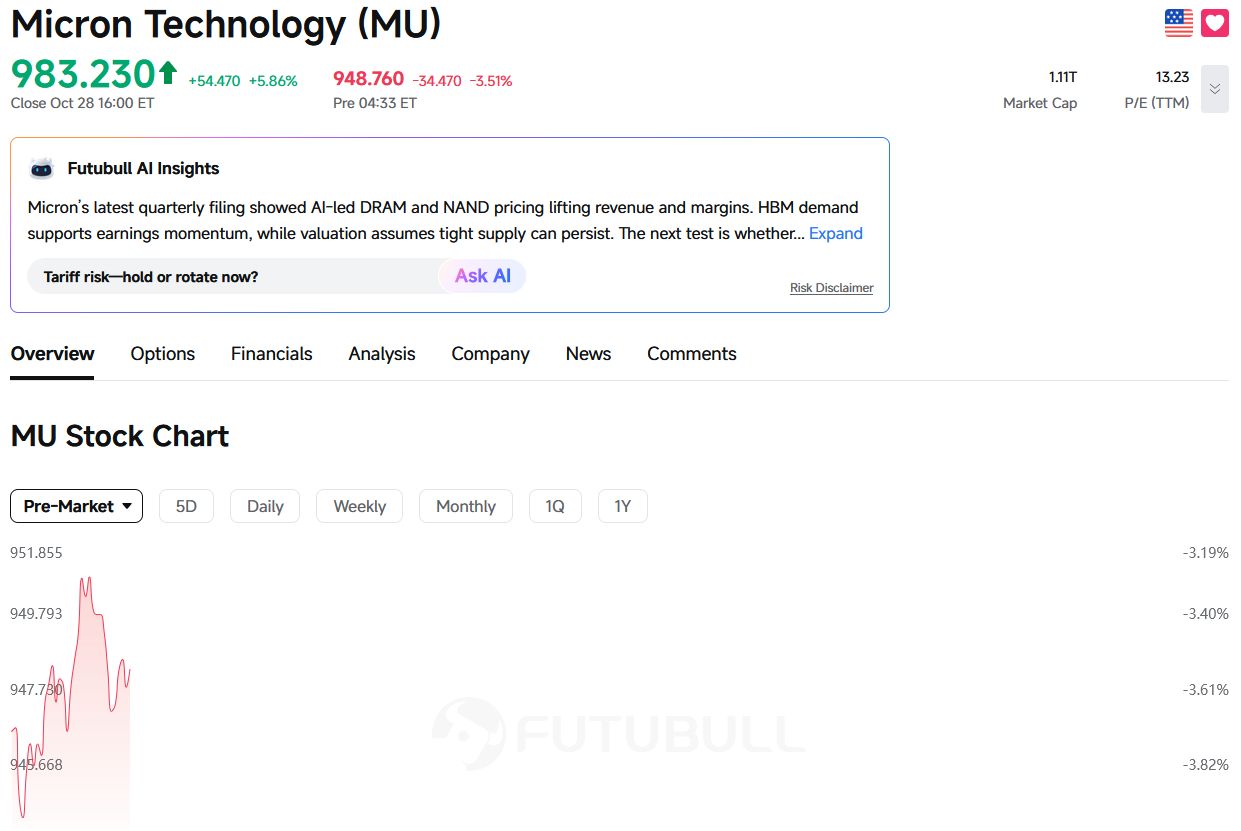 mu-94a05ad018274e86916affcc8808420c